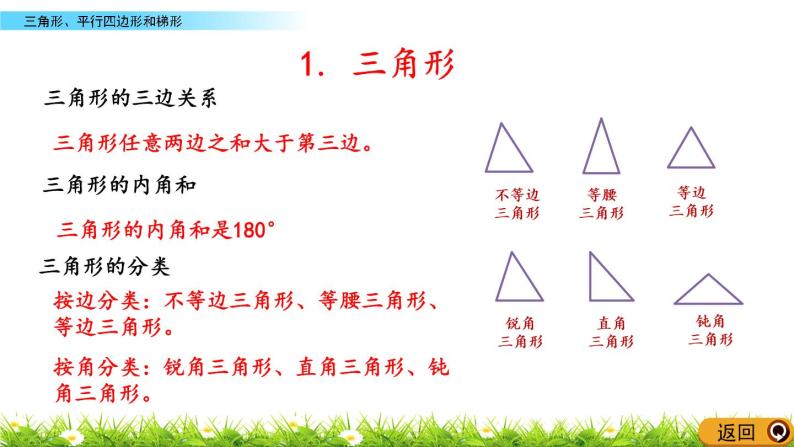 西师大版四年级下册数学总复习三角形平行四边形和梯形ppt课件同步
