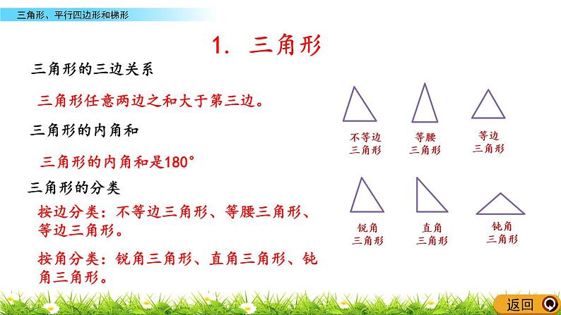 西师大版四年级下册数学 总复习《三角形、平行四边形和梯形》 PPT课件+同步练习（含答案）04