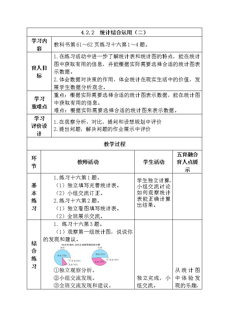 西师大版数学六年级下册《4.2.2 统计综合运用（二）》表格式教案第1页