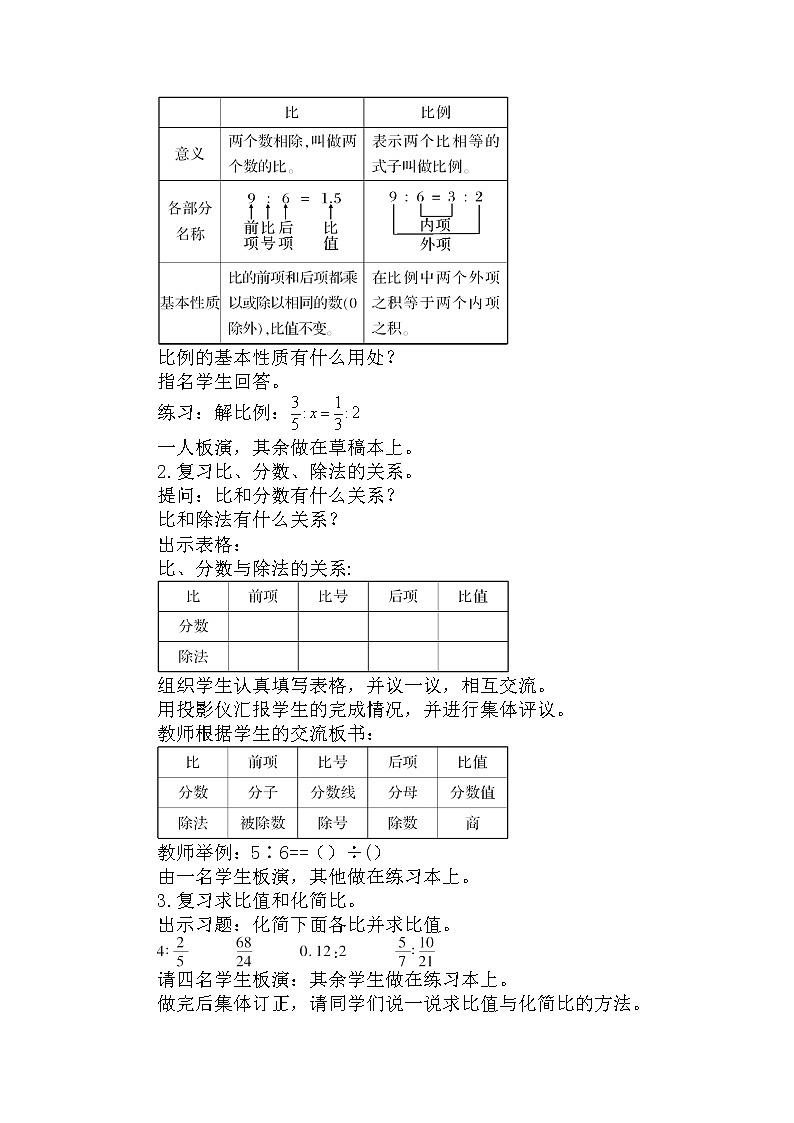 人教版数学六年级下册-07整理和复习-01数与代数-教案01第2页