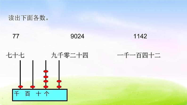 苏教版四下数学总第5课时第二单元第1课时认识整万数课件PPT02