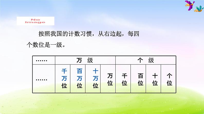 苏教版四下数学总第5课时第二单元第1课时认识整万数课件PPT05