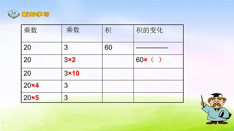 苏教版四下数学总第15课时课件02