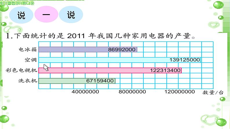 苏教版数学四下总第52课时第九单元第1课时数的世界课件PPT第2页