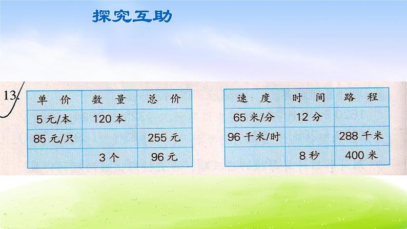 苏教版数学四下总第54课课件PPT04