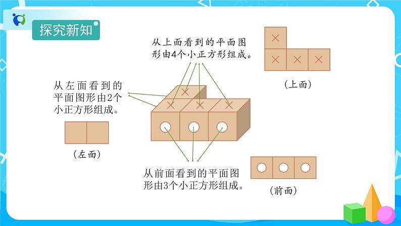 2.1《从不同位置观察同一物体》课件+教案+练习+导学案+备课方案06