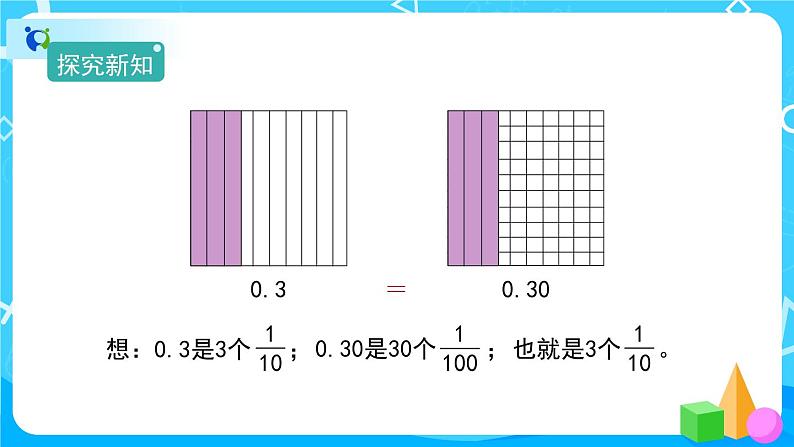 4.2.1《小数的性质》课件+教案+练习+导学案+备课方案07