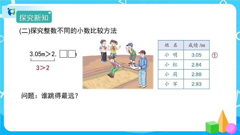 4.2.2《小数的大小比较》课件+教案+练习+导学案+备课方案05