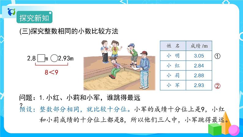 4.2.2《小数的大小比较》课件+教案+练习+导学案+备课方案06