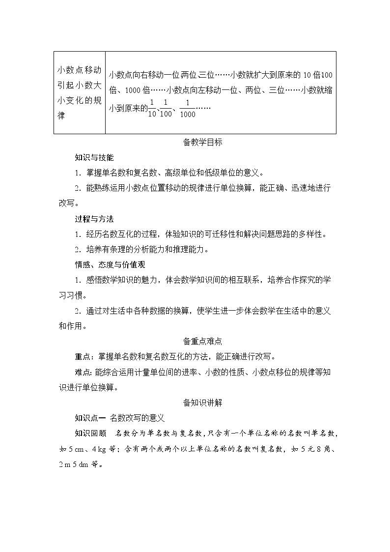 4.4《小数与单位换算》课件+教案+练习+导学案+备课方案02