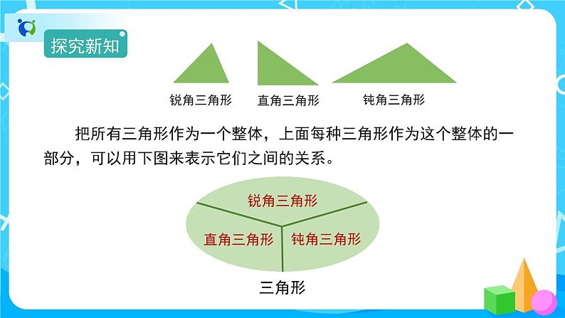 5.2《三角形的分类》课件+教案+练习+导学案+备课方案06