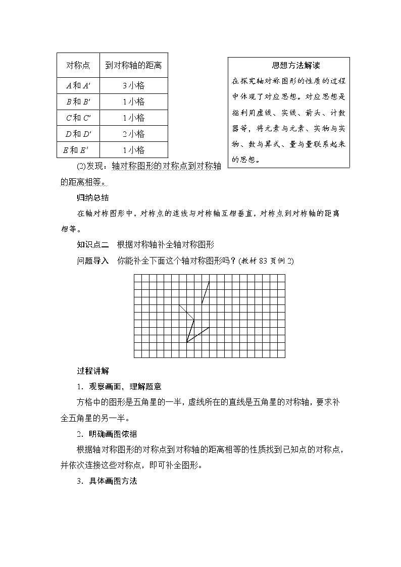 7.1《轴对称》课件+教案+练习+导学案+备课方案03