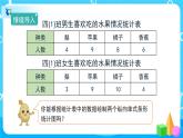 8.2《复式条形统计图》课件+教案+练习+导学案+备课方案