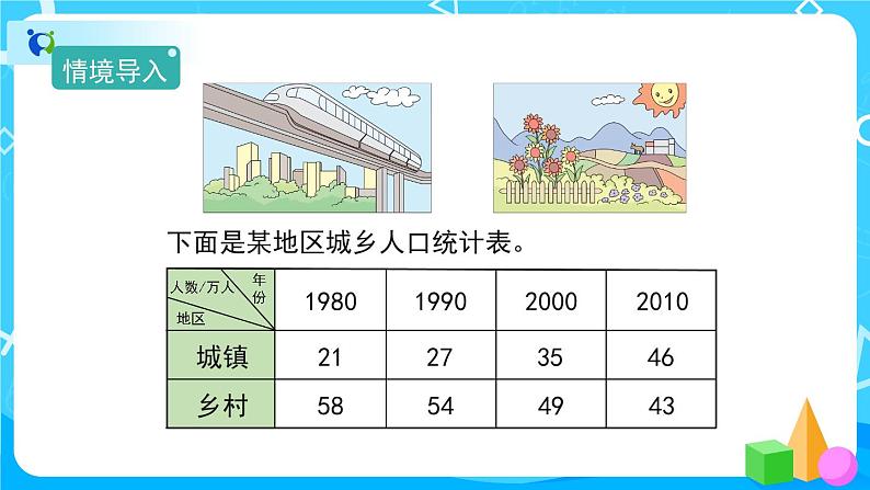 8.2《复式条形统计图》课件+教案+练习+导学案+备课方案05