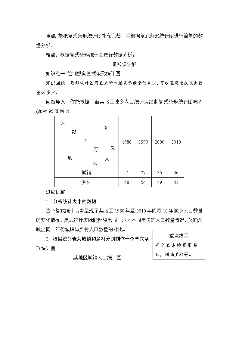 8.2《复式条形统计图》课件+教案+练习+导学案+备课方案02