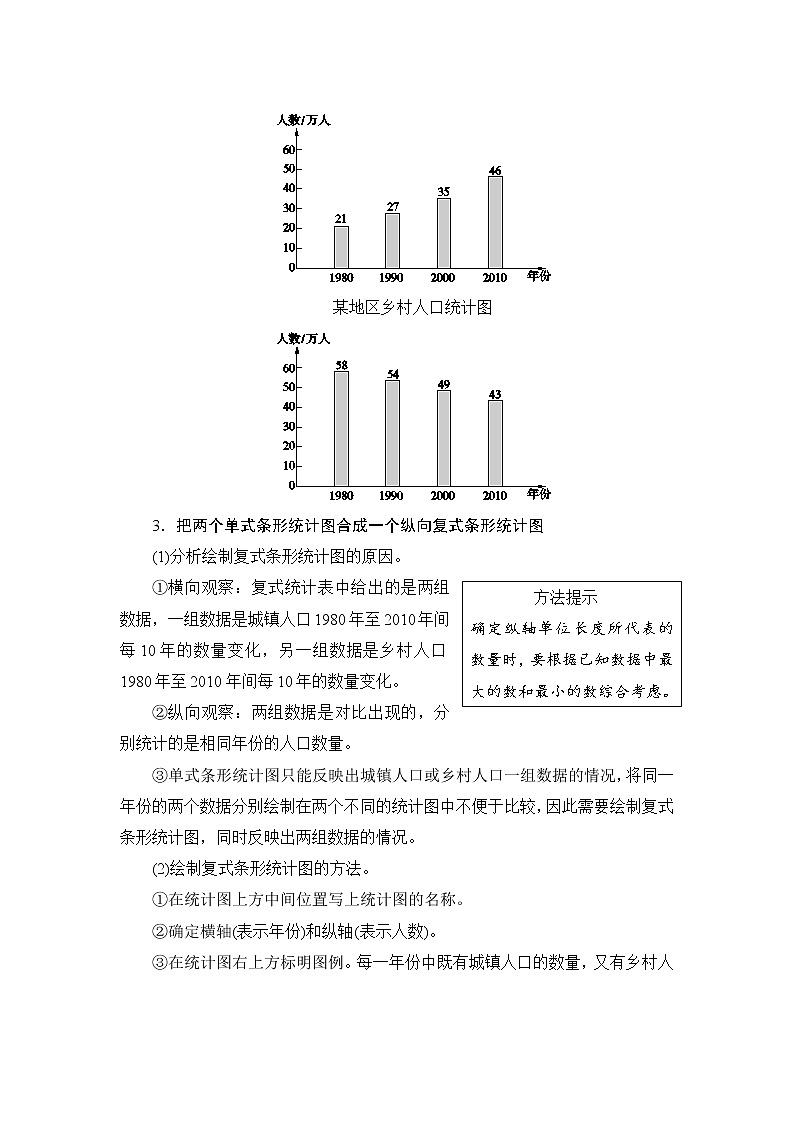 8.2《复式条形统计图》课件+教案+练习+导学案+备课方案03