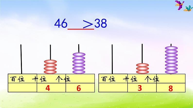 苏教版一年级下册数学第5课时   比较数的大小课件PPT第7页