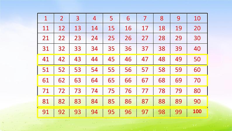 苏教版一年级下册数学第4课时   数的顺序课件PPT第4页