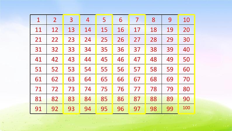 苏教版一年级下册数学第4课时   数的顺序课件PPT第5页