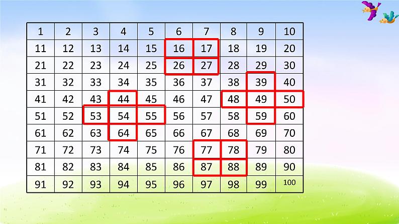 苏教版一年级下册数学第4课时   数的顺序课件PPT第6页