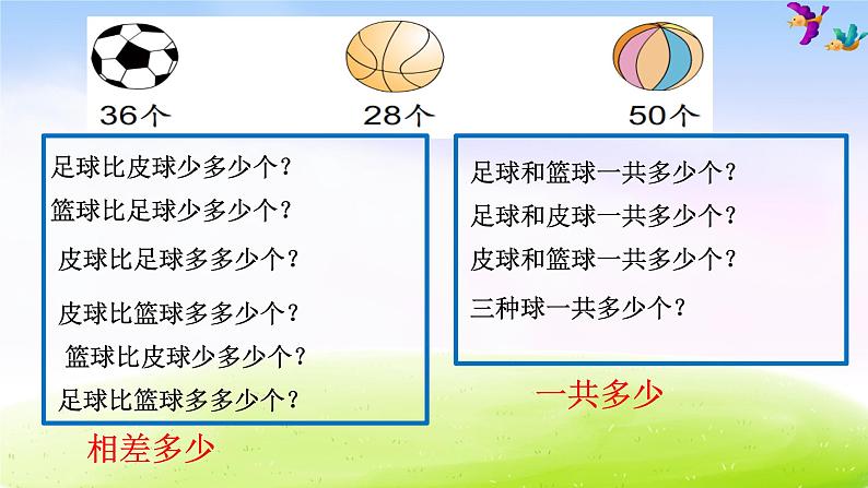 苏教版一年级下册数学第2课时   解决实际问题课件PPT05