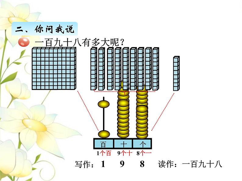 二.1千以内数的认识课件 青岛版(六三制)小学数学二下03