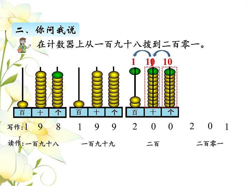 二.1千以内数的认识课件 青岛版(六三制)小学数学二下04