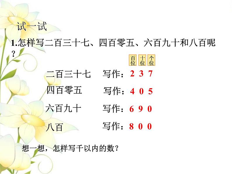 二.1千以内数的认识课件 青岛版(六三制)小学数学二下05