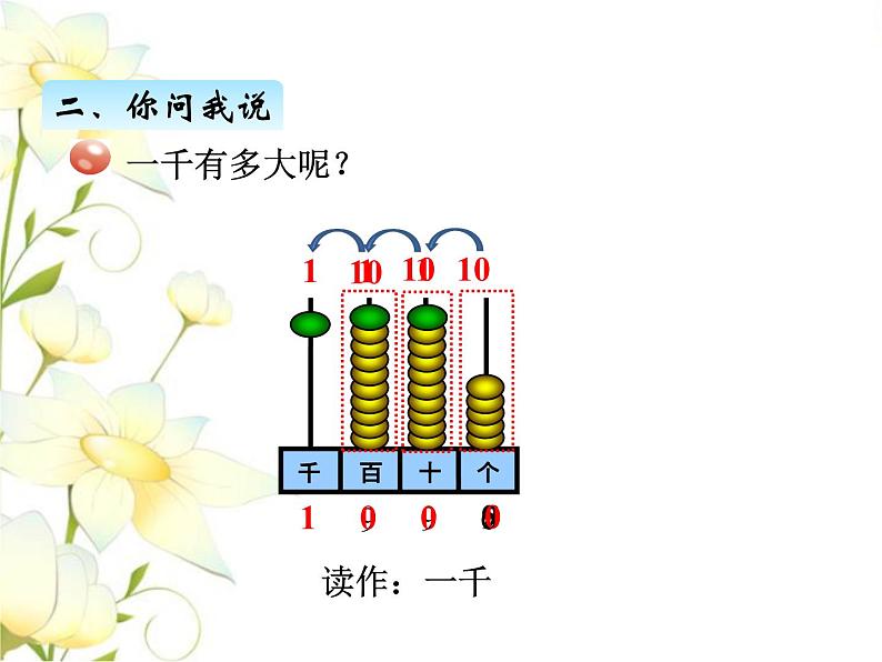 二.1千以内数的认识课件 青岛版(六三制)小学数学二下08