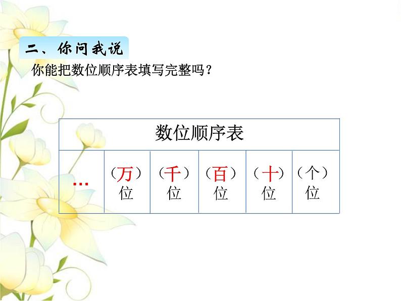 二.2万以内数的认识课件 青岛版(六三制)小学数学二下08