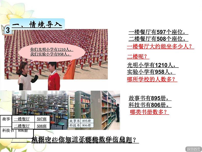 二.3万以内数的大小比较和近似数课件 青岛版(六三制)小学数学二下02