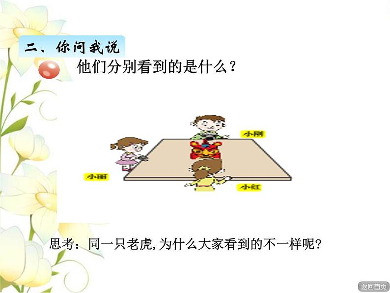 五.观察物体课件 青岛版(六三制)小学数学二下03