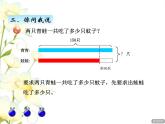 六.5解决两步计算的实际问题课件 青岛版(六三制)小学数学二下