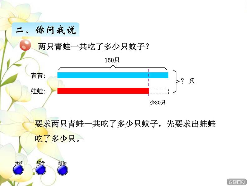 六.5解决两步计算的实际问题课件 青岛版(六三制)小学数学二下第3页