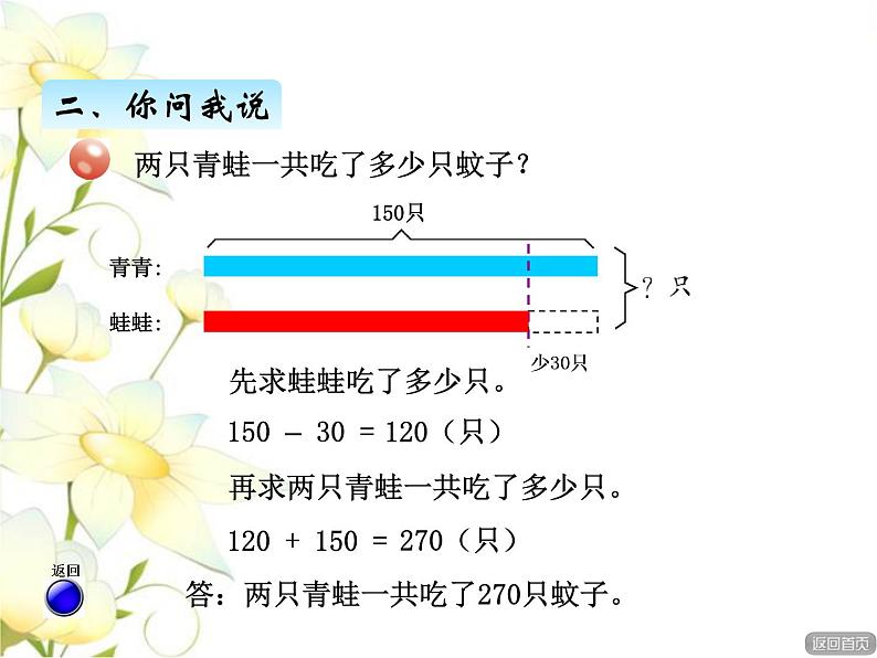 六.5解决两步计算的实际问题课件 青岛版(六三制)小学数学二下第4页