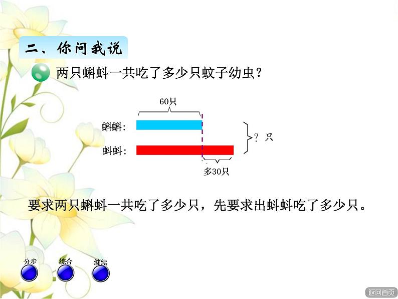 六.5解决两步计算的实际问题课件 青岛版(六三制)小学数学二下第6页