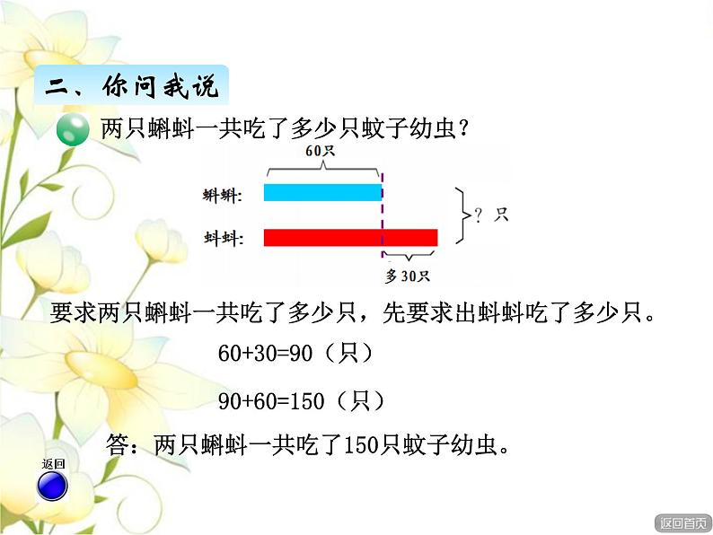 六.5解决两步计算的实际问题课件 青岛版(六三制)小学数学二下第7页