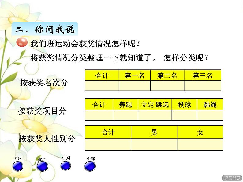 九.1分类统计课件 青岛版(六三制)小学数学二下04