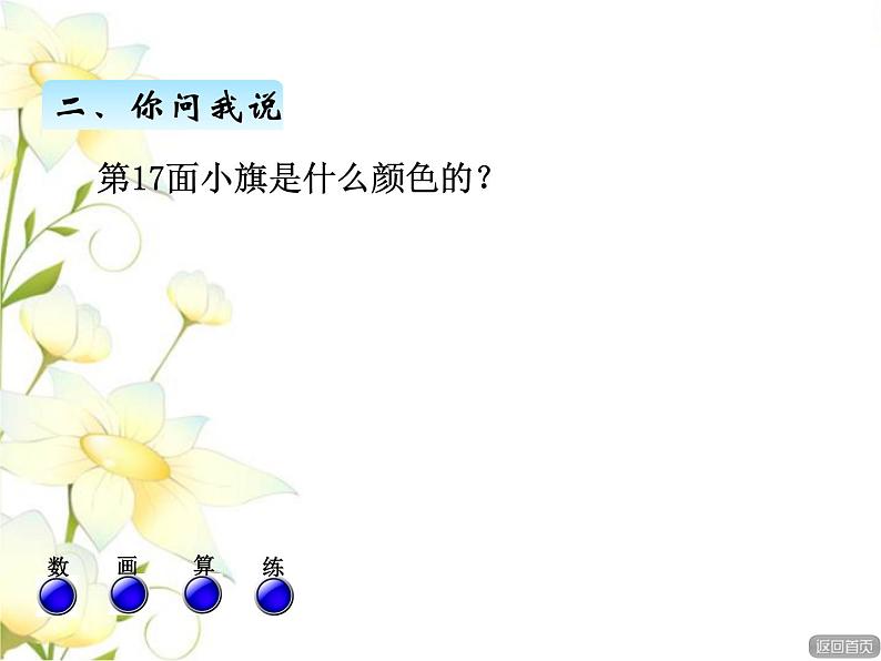 智慧广场（一）——找规律课件 青岛版(六三制)小学数学二下第3页