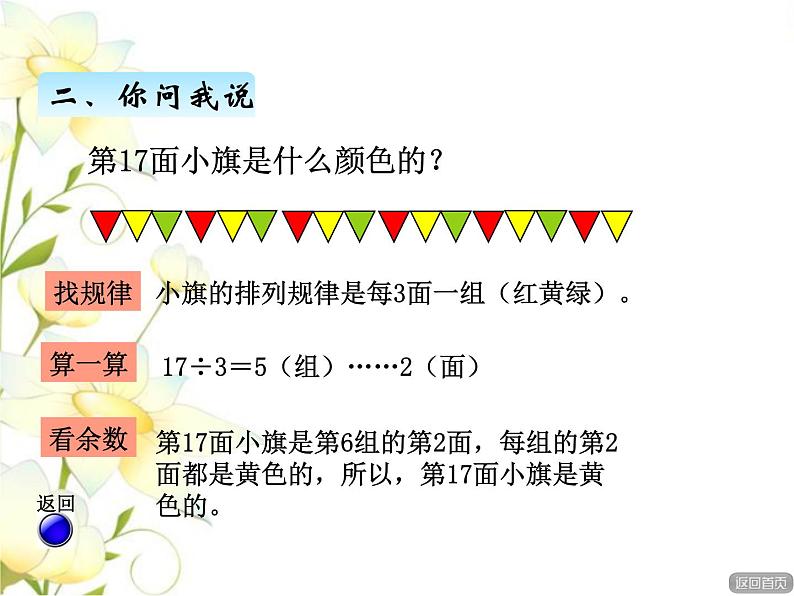 智慧广场（一）——找规律课件 青岛版(六三制)小学数学二下第6页