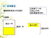 五.6综合实践与智慧广场课件 青岛版(六三制)小学数学三下