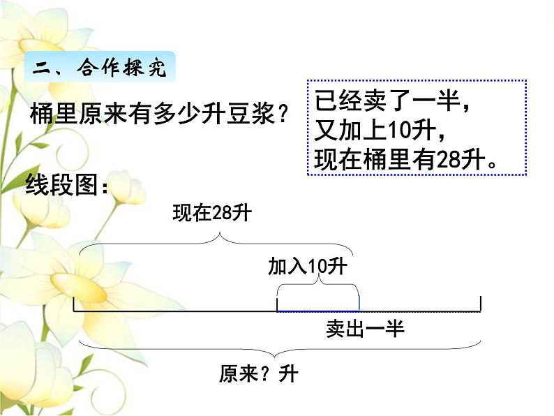 五.6综合实践与智慧广场课件 青岛版(六三制)小学数学三下06