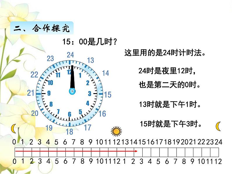 六.1--24时计时法和时间的简单计算课件 青岛版(六三制)小学数学三下03