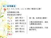 七.1小数的意义及读写法课件 青岛版(六三制)小学数学三下