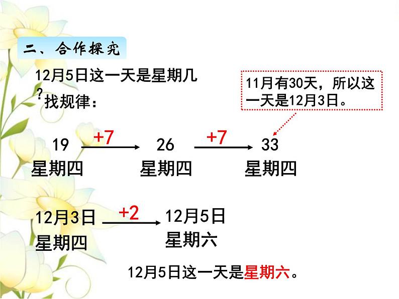 七.4智慧广场--时间的周期问题课件 青岛版(六三制)小学数学三下05