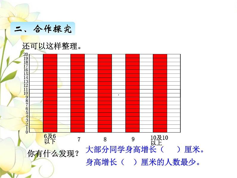 八.数据的收集与整理（二）课件 青岛版(六三制)小学数学三下07