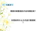 回顾与整理--总复习1课件 青岛版(六三制)小学数学三下