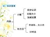 回顾与整理--总复习2课件 青岛版(六三制)小学数学三下