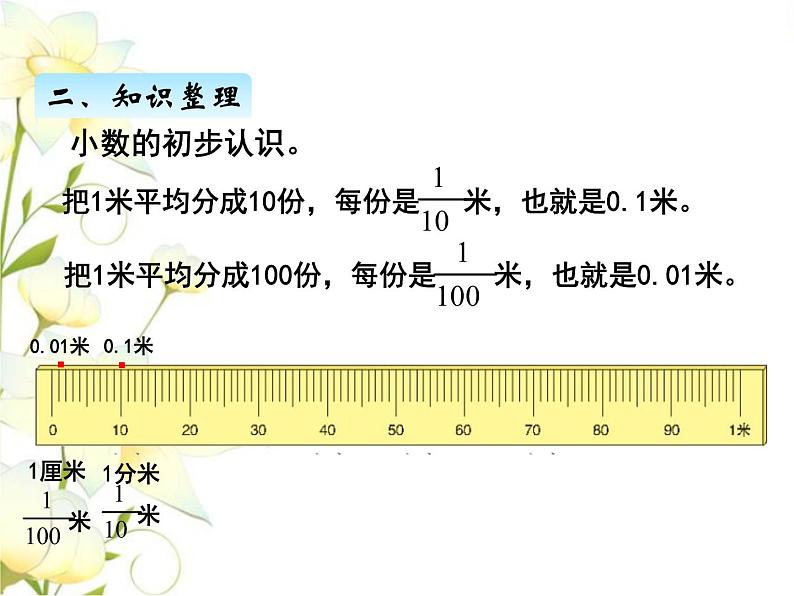 回顾与整理--总复习2课件 青岛版(六三制)小学数学三下04