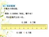 回顧與整理--總復(fù)習(xí)2課件 青島版(六三制)小學(xué)數(shù)學(xué)三下